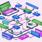 Proven Link Building Techniques to Maximize SEO Result in 2025